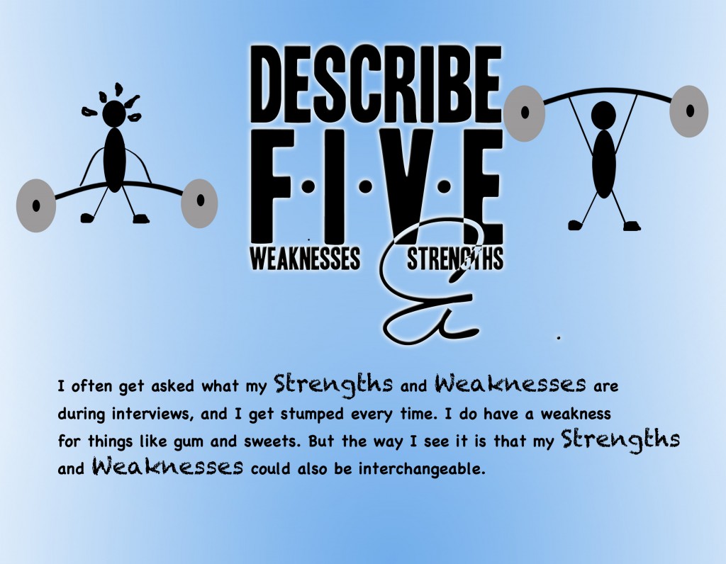 Strength Weakness 2