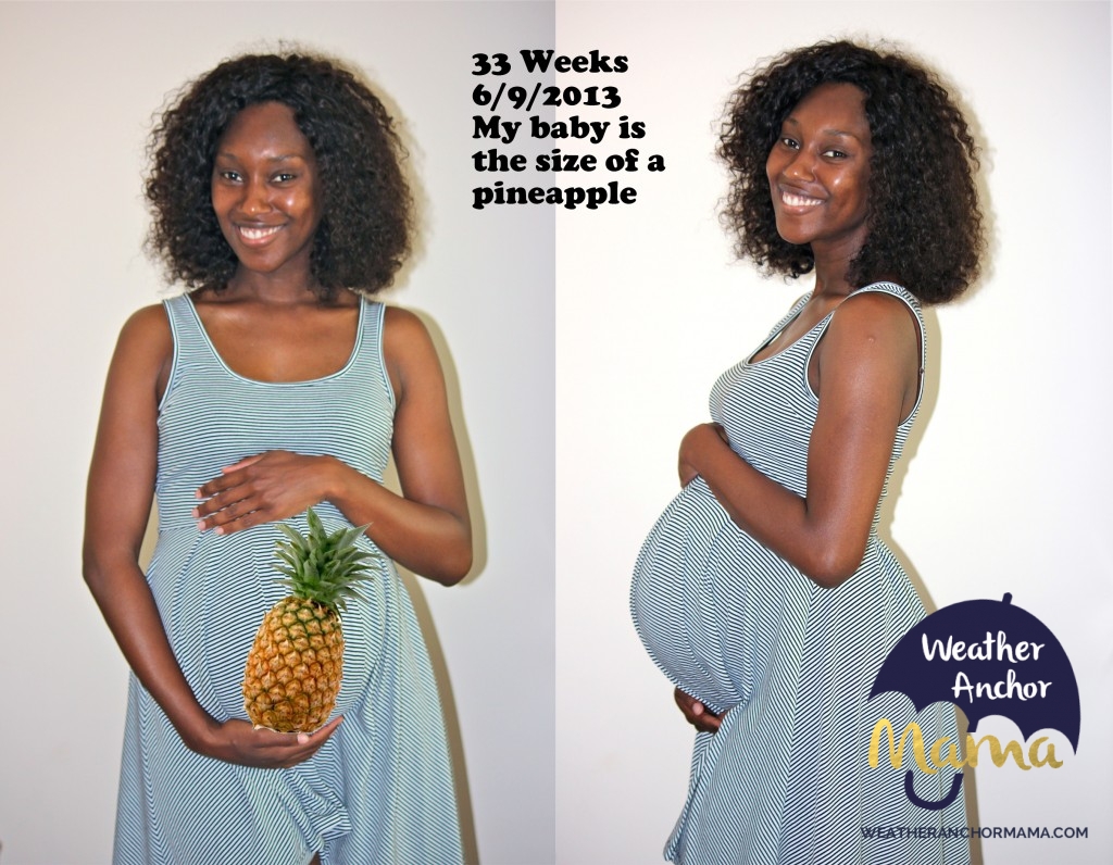 33 Weeks Feeling Faint and Contractions Weather Anchor Mama